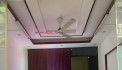 Cho thuê nhà ngõ ô tô 279 Hoàng Mai 12tr, làm VP, KD kết hợp ở lại, ở GĐ, nhóm 30m2, 5 tầng, 12tr